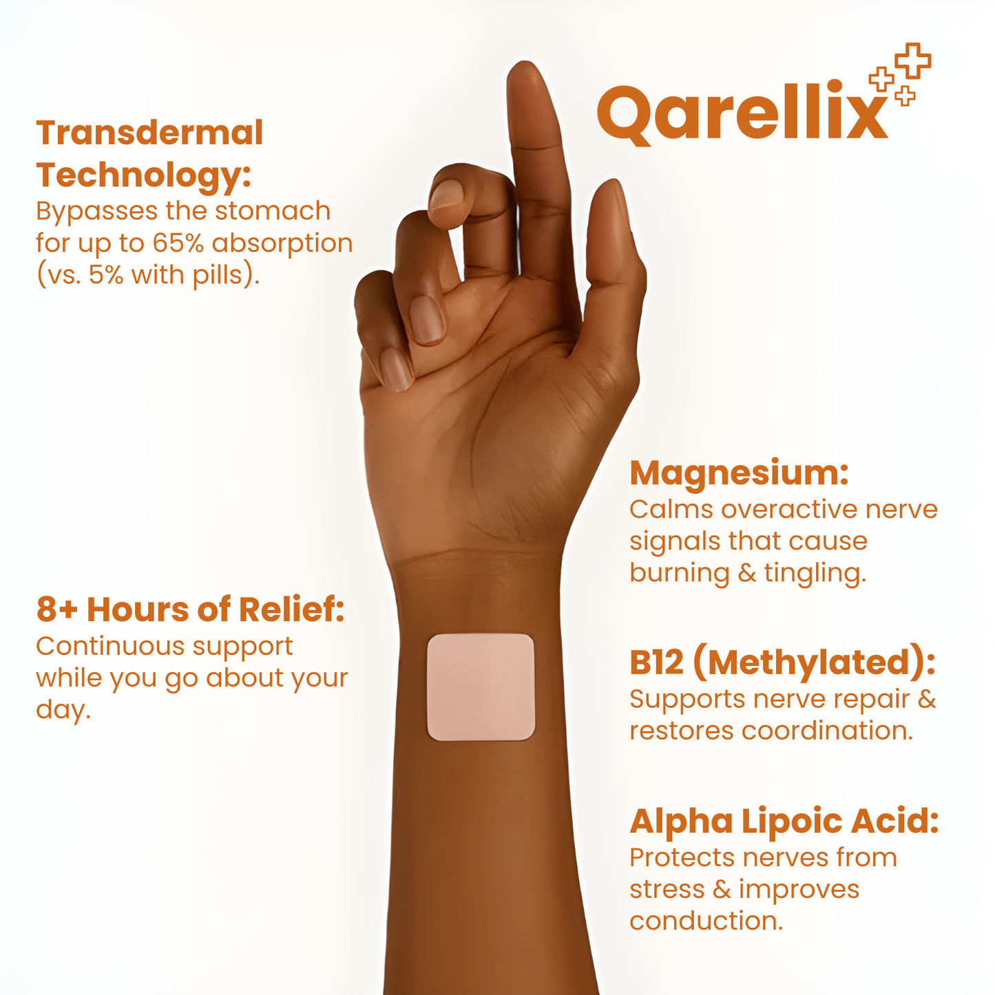 Nerve Relief Patches